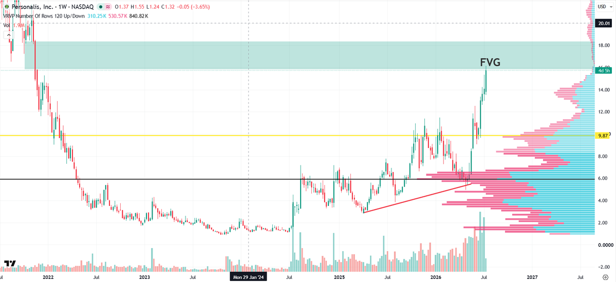 360Trader tweet media