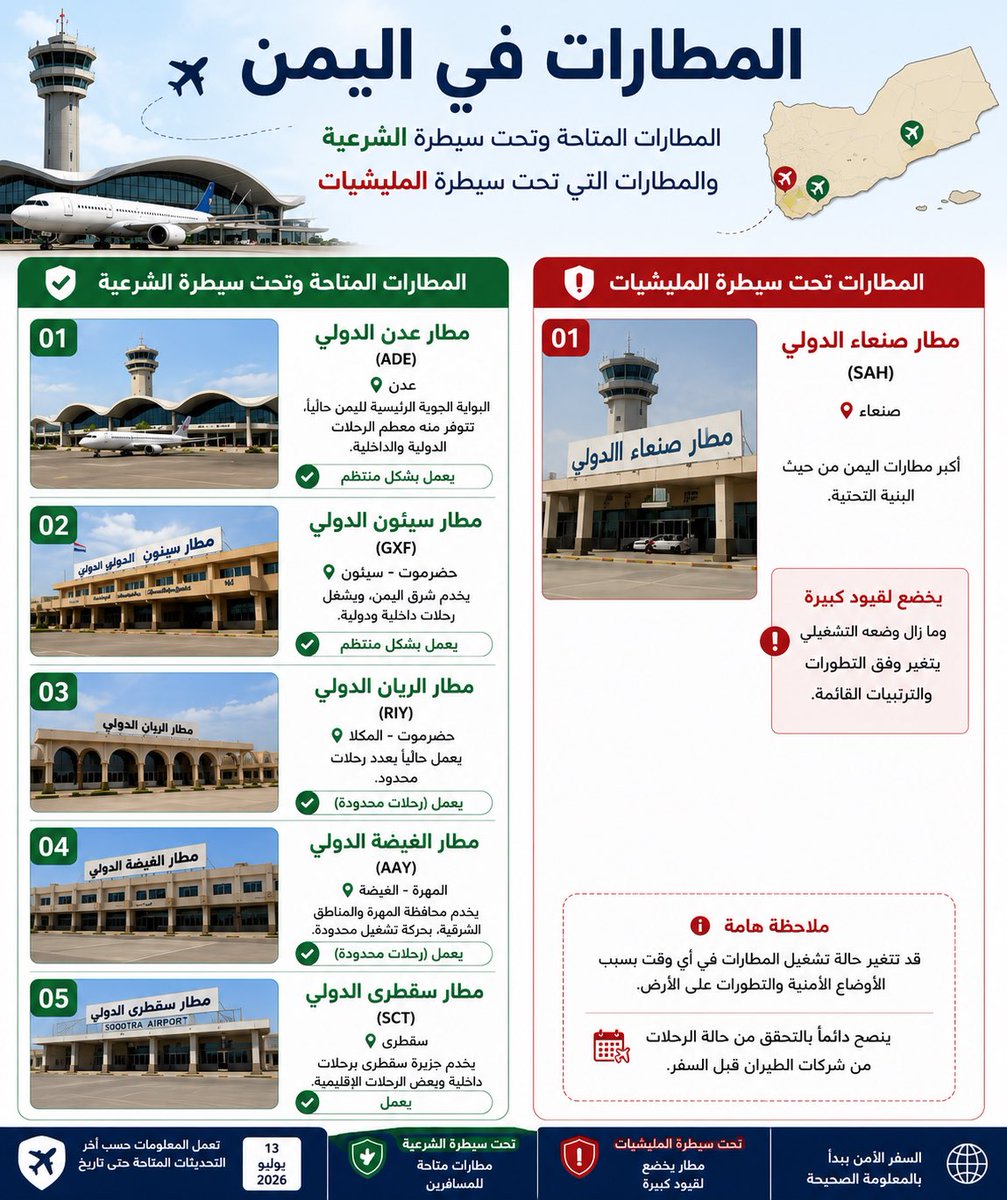 Yza9n's tweet photo. المطارات المتاحة للمسافرين في اليمن.. 

ومن يسيطر عليها https://t.co/w9QRWKzaBN