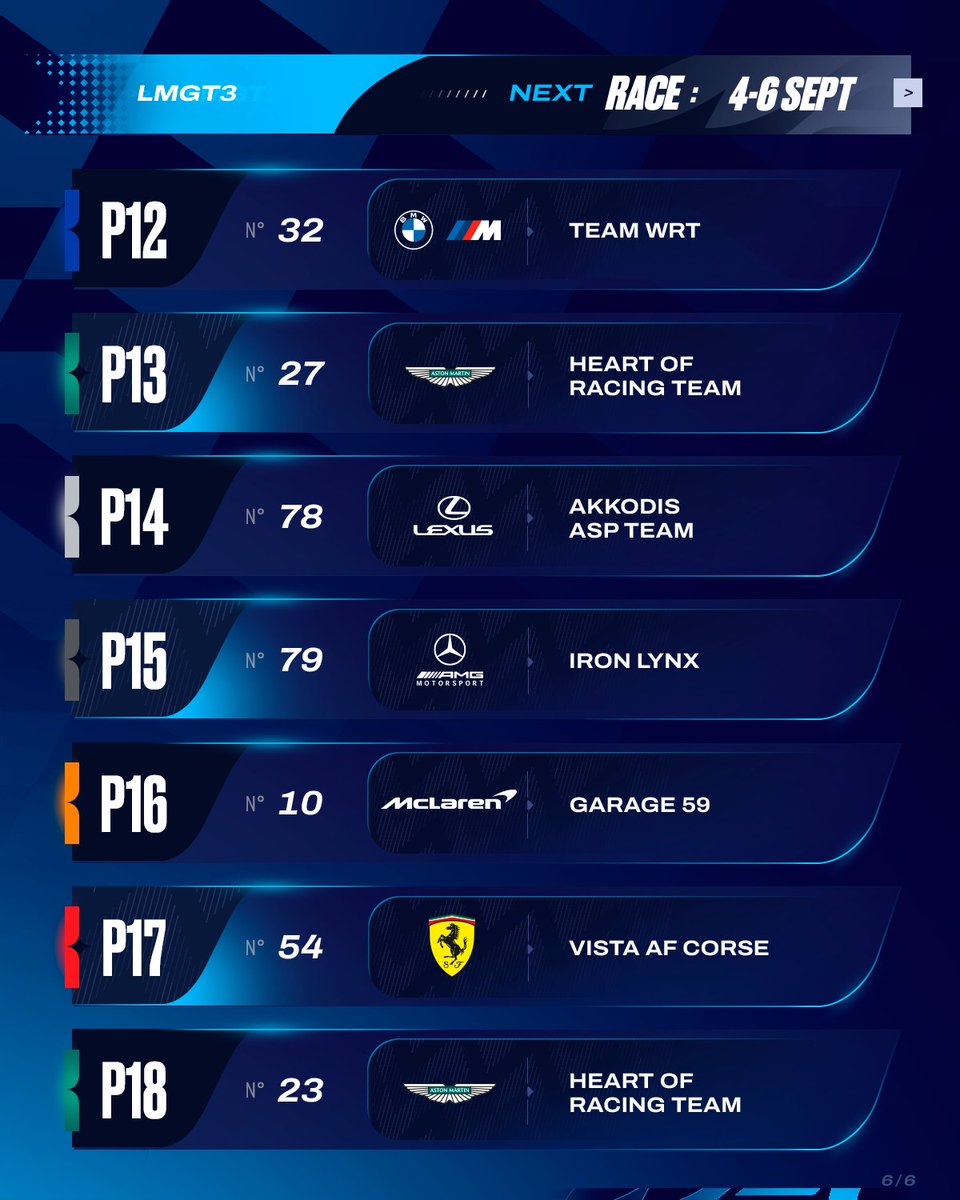 FIA World Endurance Championship tweet media