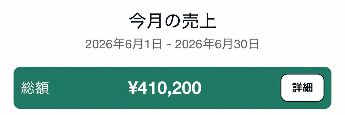 マキノ|note開始から半年でnote40万達成 tweet media