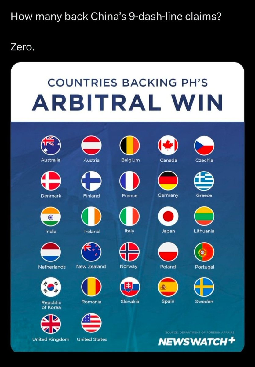 Sparrow_Unit95's tweet photo. @globaltimesnews Can you name atleast one @globaltimesnews ? 🤡🇨🇳🤡 https://t.co/XVupyMaGu1