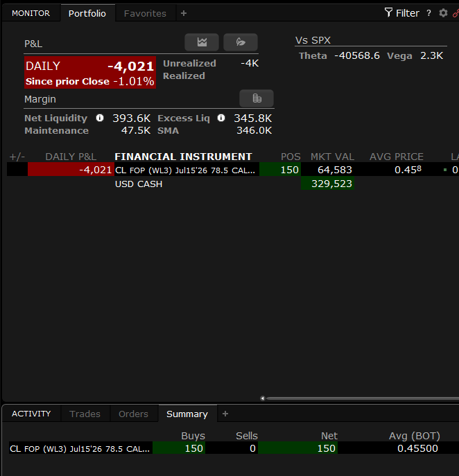 ultrawavetrader tweet picture