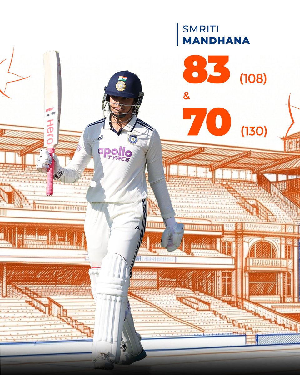 BCCIWomen's tweet photo. The architects of a victory for the ages 🫡

🧵 Recapping #TeamIndia's fabulous performance en route to glory at Lord's ✨

#ENGvIND https://t.co/TxAX0ADRYX