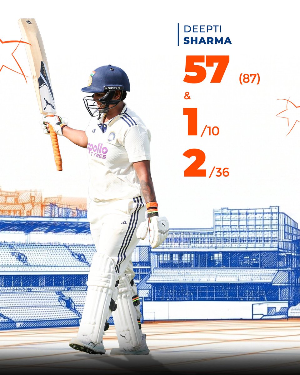 BCCIWomen's tweet photo. The architects of a victory for the ages 🫡

🧵 Recapping #TeamIndia's fabulous performance en route to glory at Lord's ✨

#ENGvIND https://t.co/TxAX0ADRYX