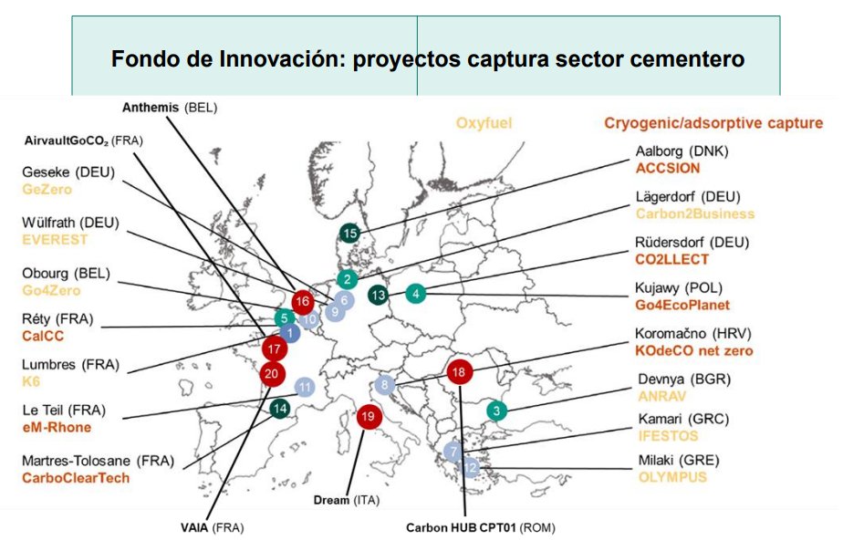 Oficemen's tweet photo. 🚨 Uno de los principales ejes estratégicos para el futuro de la industria cementera es la #descarbonización y, en particular, el desarrollo de las tecnologías #CAUC —captura, transporte, almacenamiento y uso del CO₂—.

Más ➡️ https://t.co/mGEAVJThzo https://t.co/pOuu4oH8l9