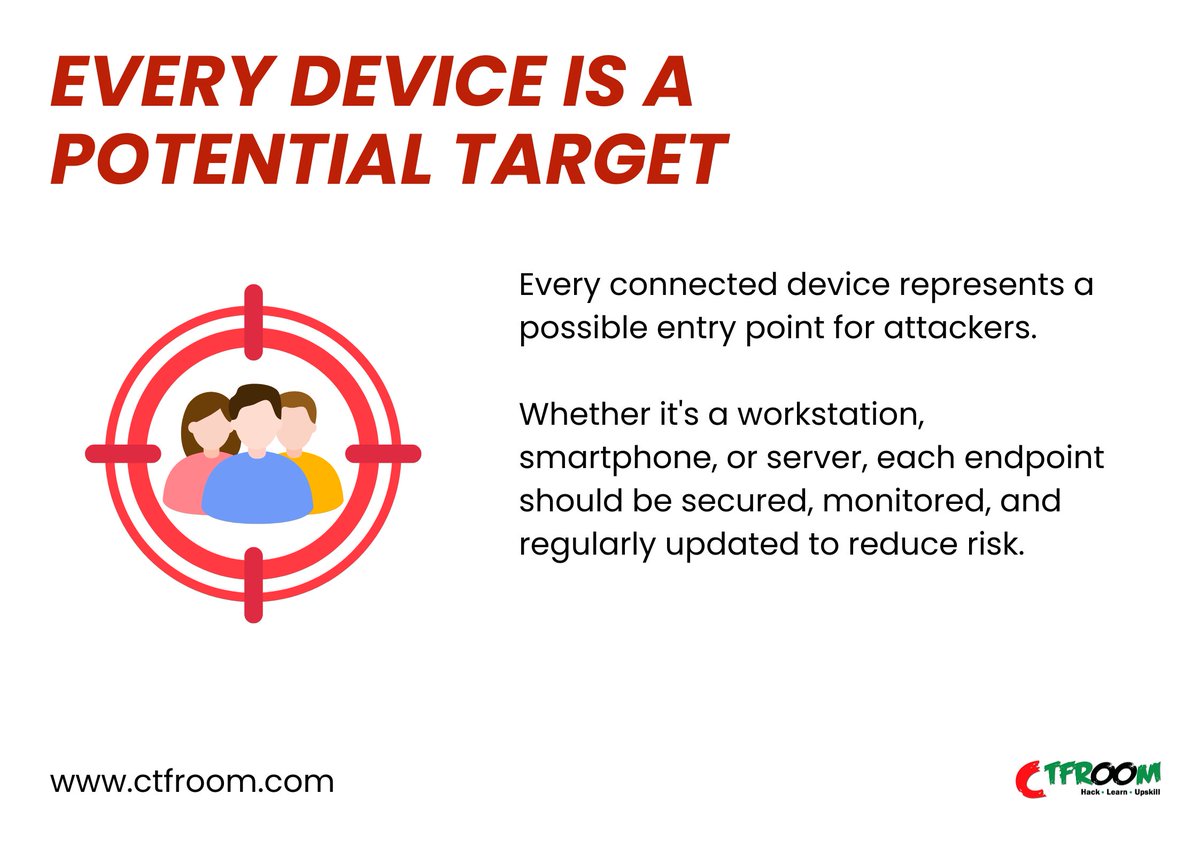 CTF_Room's tweet photo. Every connected device can become a target if left unprotected.

Regular updates, strong security controls, and continuous monitoring help reduce the risk of compromise and strengthen your overall security posture.

#CyberSecurity #EndpointSecurity #CyberAwareness #InformationSecurity #InfoSec #CTFROOM