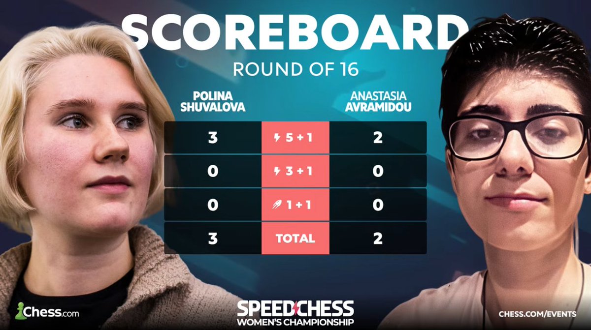 chess24 tweet media