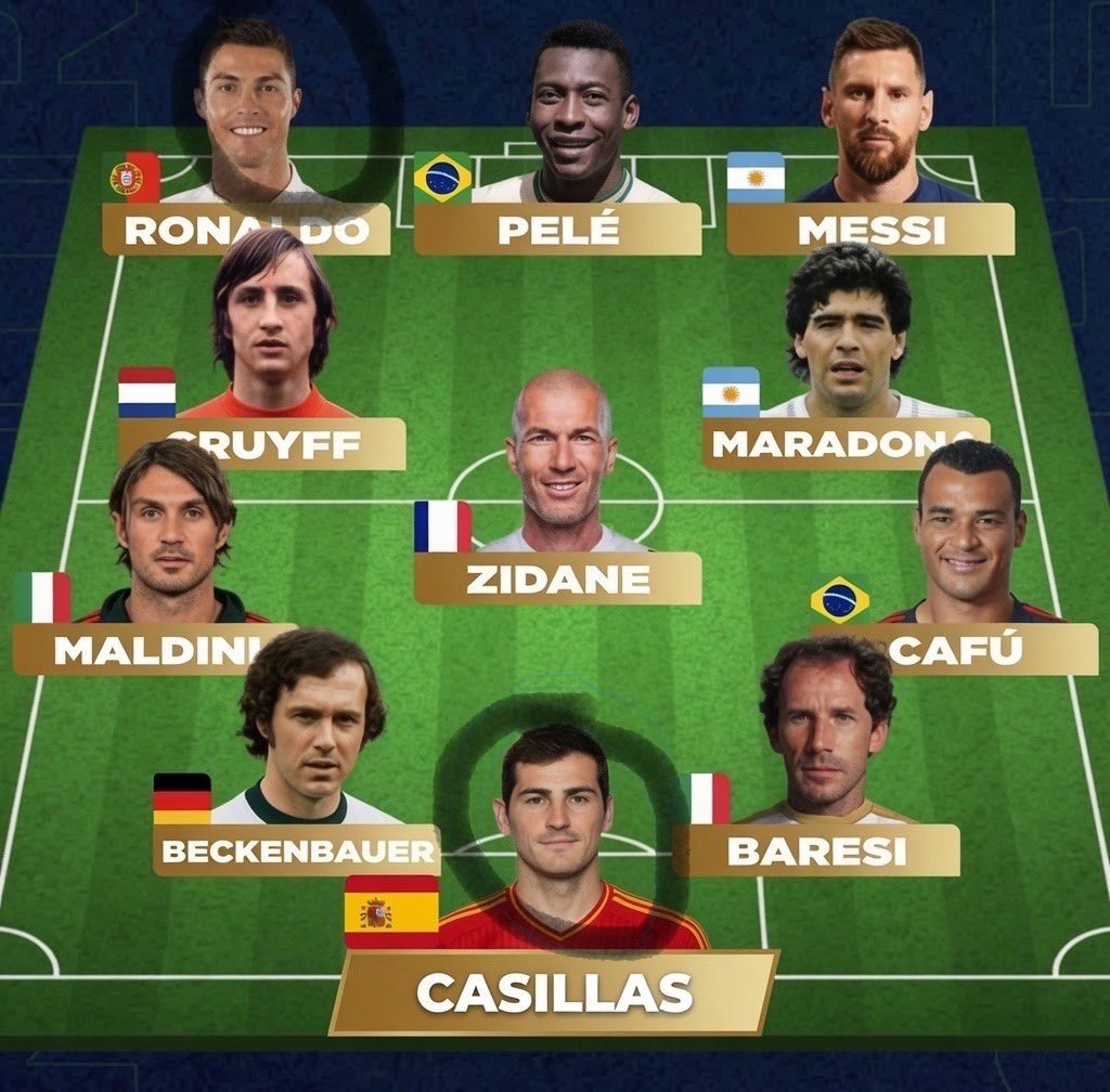 adojasem39's tweet photo. @futbolmundialsp اللي عليهم دائره برا الحسبه https://t.co/403ryzoex0