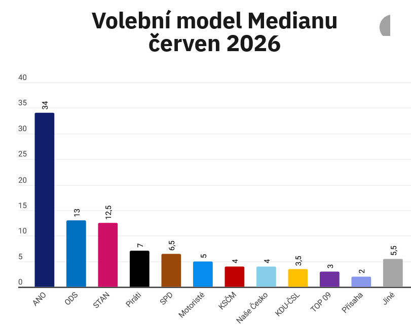 třídní-původ=KULAK🇮🇷 tweet media