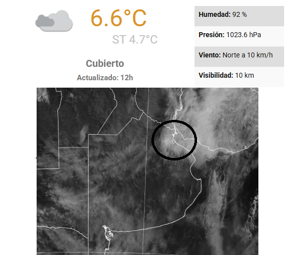 Tiempo AMBA tweet media