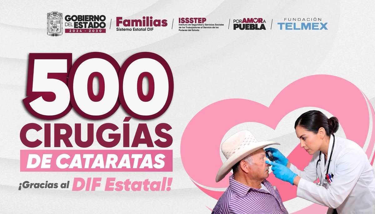 analisistv82835's tweet photo. 📢En #Puebla el Sistema Estatal DIF, la Fundación #Telmex y el #ISSSTEP, lograron que 500 personas de todas las microrregiones del estado se beneficiaran con la Jornada de Cirugías de Cataratas y Pterigión. https://t.co/qlOFKdKFDk