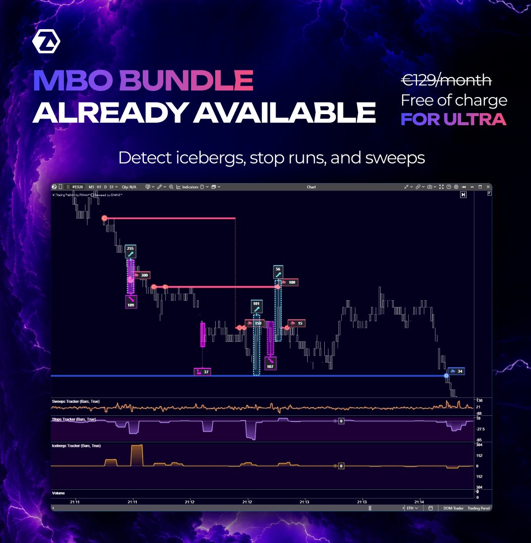 ATAS - Platform for Analyzing Exchange Volumes tweet media