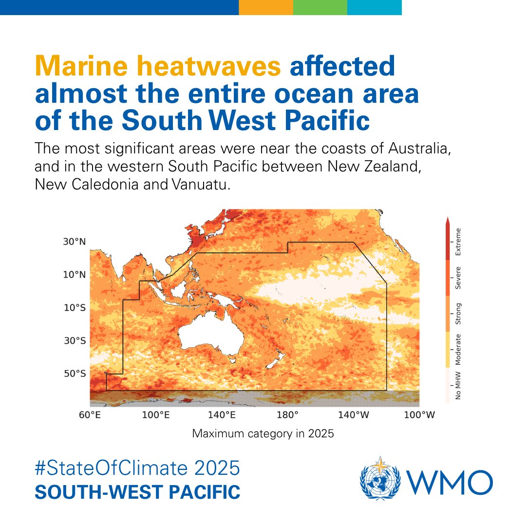 World Meteorological Organization tweet media