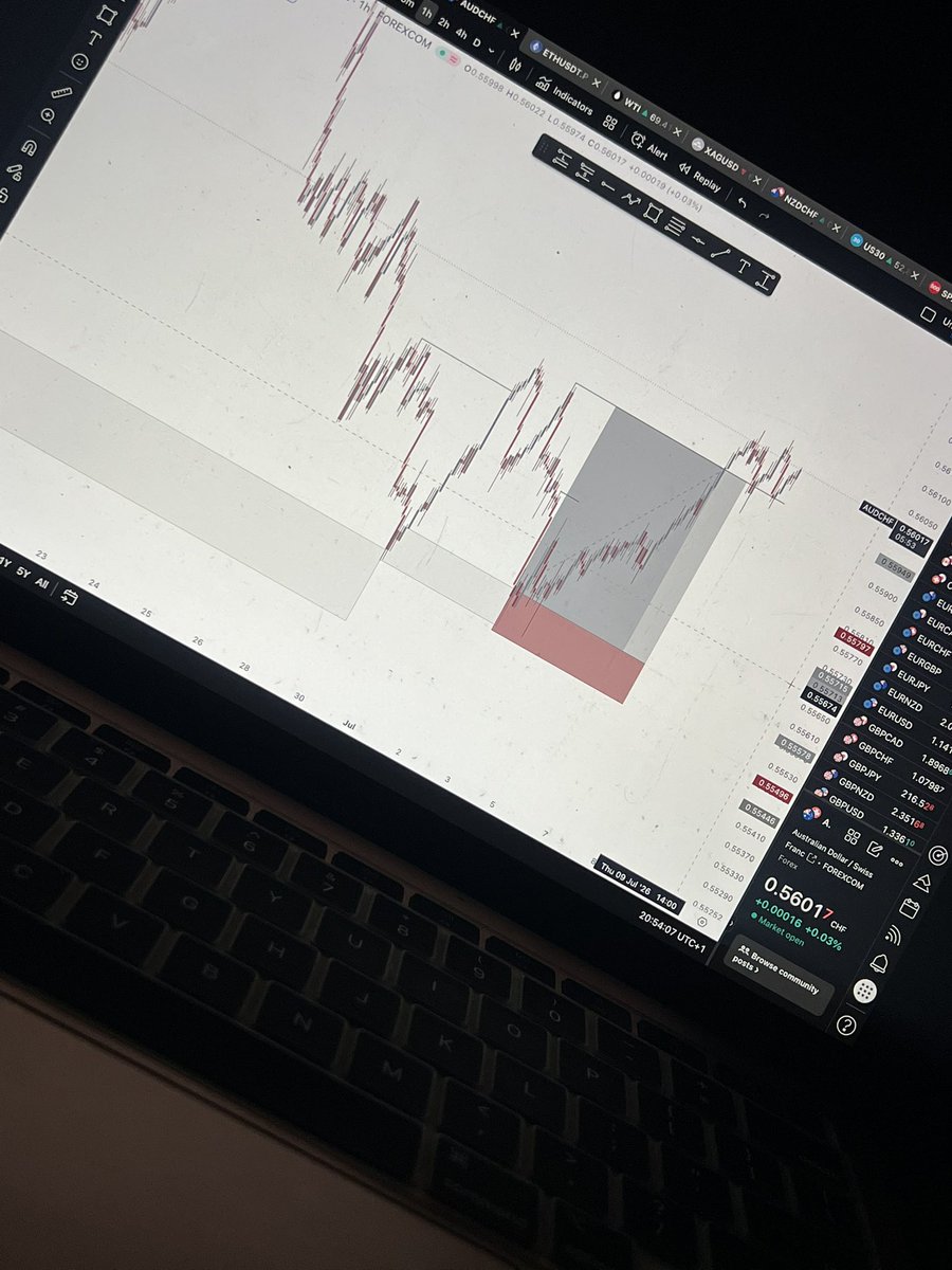 Sir_classic_'s tweet photo. July so far… https://t.co/47mKS8k9EX
