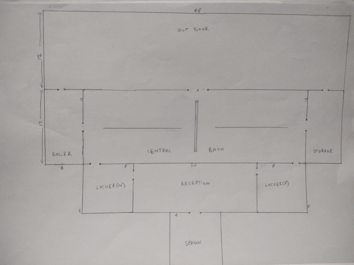 notblackbuck's tweet photo. Kamisama Protocol Update :
Really excited to get started, have also drawn my first map, havent drawn details but it will be a 3d multiplayer lobby game so making it will be very challenging.
#indiedev #gamedev https://t.co/Z5SdoxtQOd