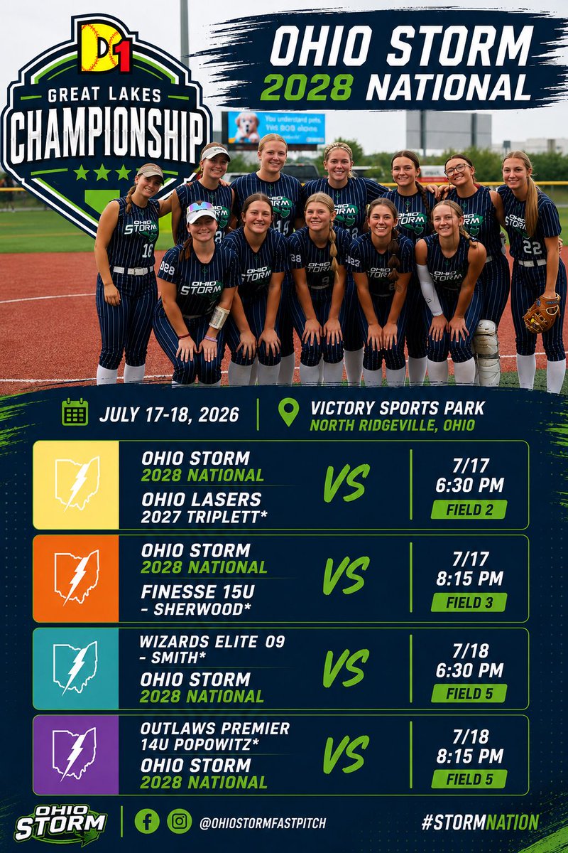 KatelynBic29's tweet photo. Had a great weekend in Indiana at the circle city showcase. Getting ready for our last tournament at the Great Lake championship. @CrewSports9 @ODU_Softball @whitmorealex8 @OhioBobcatSB @KentStSoftball @CoachJexx_KSU @ZipsSB @kbradshaw12 @UFOilerSoftball @FairmontStateSB https://t.co/C1ErigTYyz