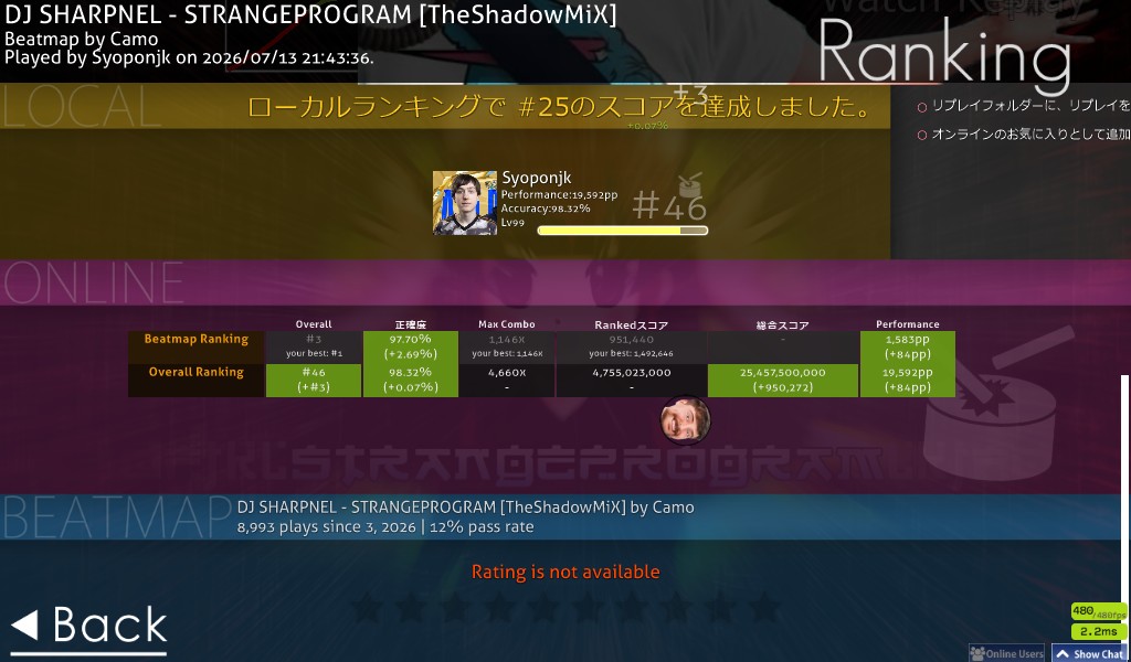 odin3_Osu's tweet photo. LETS BEGIN!

Osu!taiko pp record using rake tapping 1583pp https://t.co/CwtFkfMe8G
