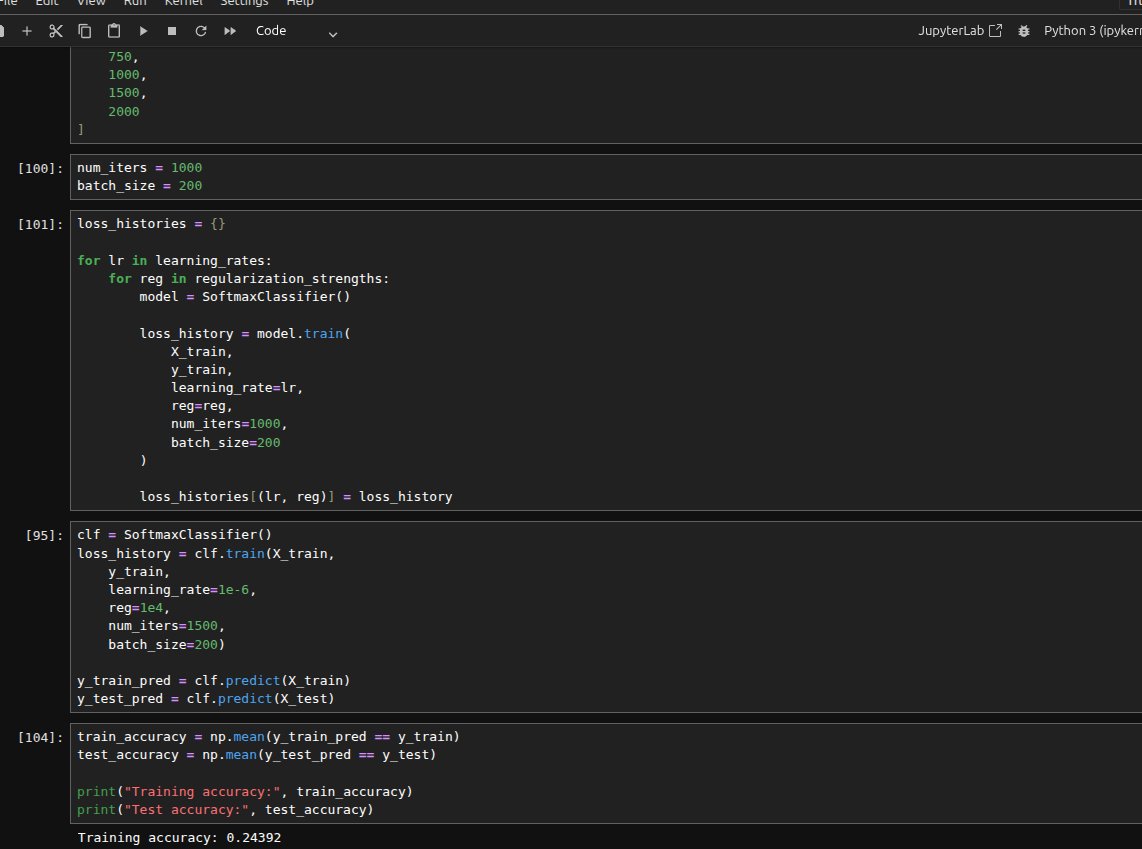 Greymatteryo's tweet photo. Applied cross entropy loss on cifar10
-Softmax function and cross entropy loss
-Gradient descent 
just using numpy
currently learning cnn from blogs and videos

#DeepLearning #MachineLearning #AI #PyTorch #NeuralNetworks #Optimization  #GradientDescent #BuildInPublic https://t.co/SeZ0401L1e