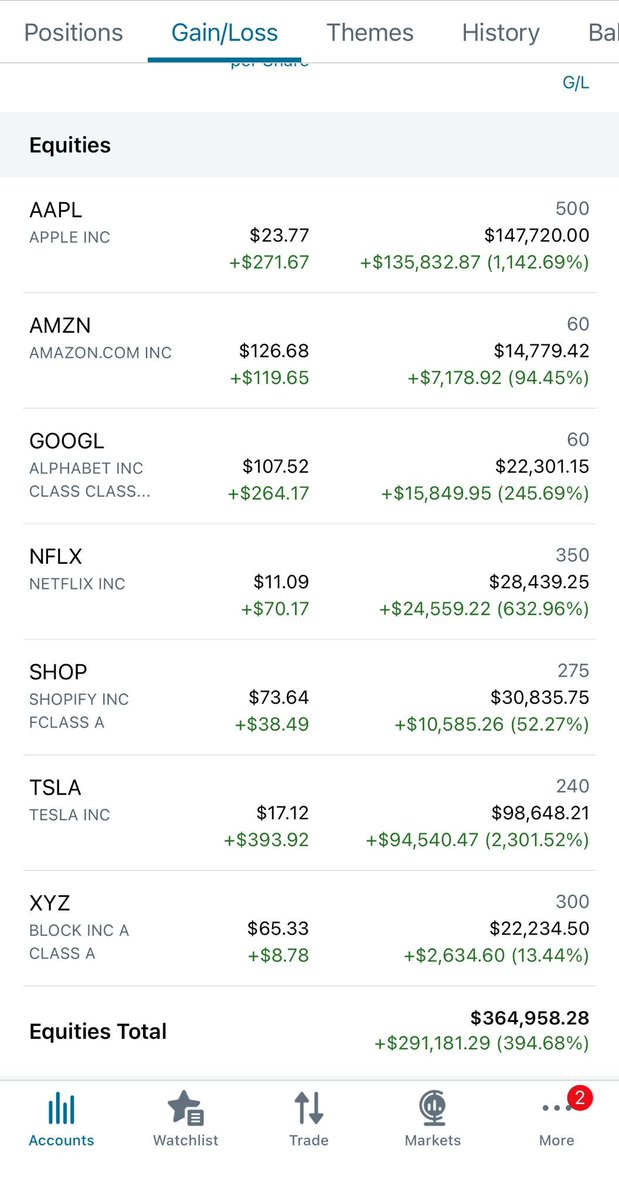 beanstockdoc's tweet photo. 🚨New 5-10 Year Hold Alert 

I first invested in $UBER in 2022 when it fell to $20 a share. I rode that wave up to $100 and sold near the top in 2025. Sort of 5x'ed it in 3 years. 

A lot of stocks followed that path of being low in 2021-2022 with a 3 year rally into 2025. It wasn't a "special" investment. You could have picked so many different stocks that went on to be winners. 

Since selling it last summer, the stock is back down to $74. It came out on the stock market in 2019 around $40 a share.

Since then:
-Annual gross revenue has gone from $13B to $52B
-Unprofitable to profitable 
-It is still trading at less than 2x IPO price. 
-It is still trading at less than 3x gross revenue. 
-Gross bookings are over $50B a QUARTER..so that means every 3 months people are transacting over $50B worth of trips and delivery. That's crazy. 
-Uber One membership has proven to be pretty good. 

But like I said, some things are just obvious. You don't need technicals.

-Every airport I go to, there is a sign that says "Uber pickup". This is when I travel both in the US and internationally. 
-Every sporting event or concert clears out via massive, reserved rideshare lots -- mainly Uber. 
-When I open the app, the ads have become video ads. 
-Highway traffic is flooded with "Uber" decals. 
-When I order food online, I use Uber or Doordash. No other choice comes to mind.  

I'm done buying and selling this stock. It stays undervalued because of stories, headlines, random finance ideas, competition, self-driving, autonomy blah blah blah.

But when we use our eyes, $UBER is everywhere. 

It goes into my 5-10 year hold bucket. Just like Apple, Tesla, Shopify, Netflix, and Google. 

The play?
Hold through all the noise. When a company gets weighed down by abstract ideas, you buy and walk away. See you later $UBER stock. 

Proof below of of purchase, proof below of history of my other long term holdings. 

*Merrill Lynch is weird about screenshots, so it's a photo of a phone lol