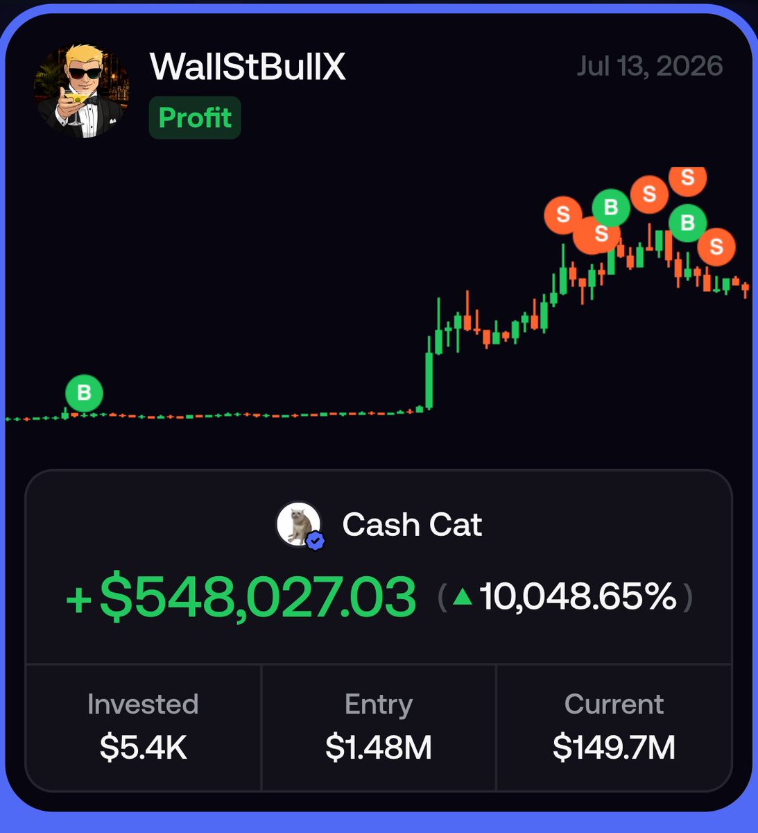 WallStBullX's tweet photo. Imagine turning $2k into $800k on Robinhood new chain.  

Everyone knows I rarely touch memecoins but I couldn't miss the new @vladtenev product.  

I bought $5K of $CASHCAT as soon Vlad followed them, watched it go to $800k, and I didn’t sell all.  

I’m in full degen mode I'll hold $CASHCAT until 1 billion.  The best part is that my community got to be part of this huge win too. Thanks for playing.