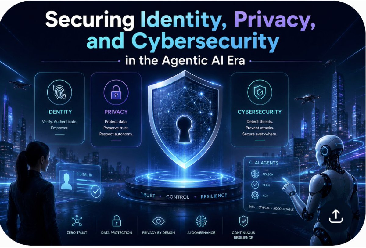 YuHelenYu's tweet photo. Is your AI strategy outpacing your ability to govern it?

Most enterprises are. And Boards are paying attention.
91% of organizations run AI agents. Nearly half have zero formal oversight.

That's a governance crisis hiding in plain sight.

AI agents don't arrive through a single decision. They accumulate across teams, vendors, and workflows until no one has a complete picture of what's operating, what it can access, or who's accountable when something goes wrong.

My latest newsletter breaks down why an identity-first approach is the missing link and walks through the nine practices that turn AI governance from a board mandate into a working security foundation. 

Read CXO Spice newsletter https://t.co/Wj34buVXWi
And Download the @Okta AI Agent Identity Security Readiness Cheat Sheet: https://t.co/NVeIT7c5HI

#Sponsored by @okta

#IdentitySecurity #AgenticAI