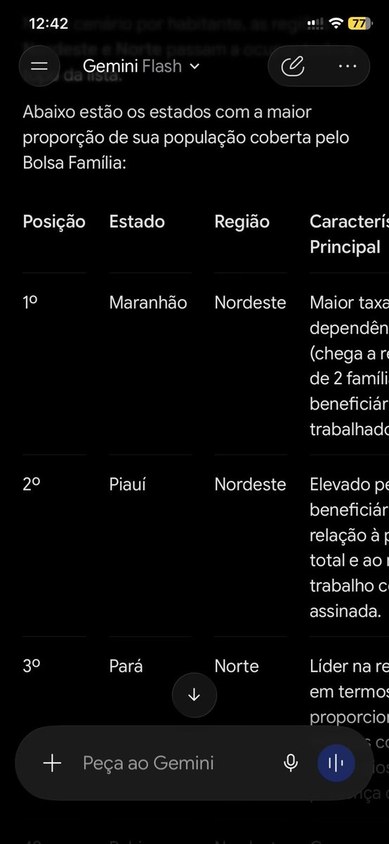 clodoaldosm's tweet photo. @OrlandiRe @investebr Na verdade, São Paulo e Minas Gerais só estão nos primeiros, pq a quantidade de habitantes é gigantesca. https://t.co/EhysSIo5Cz