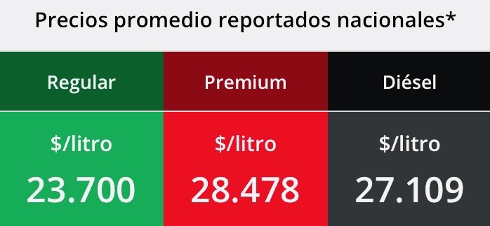 ConsorcioGasol1's tweet photo. Lunes 7 de julio 2026. https://t.co/hFMUnhblc7