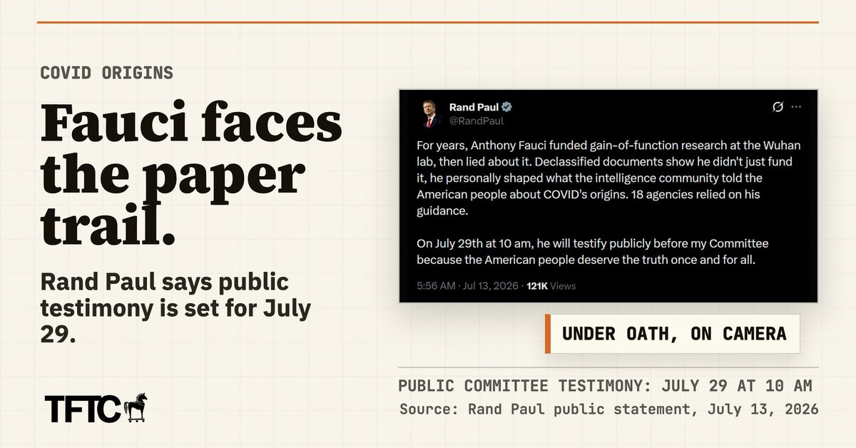 TFTC21's tweet photo. Rand Paul just announced Fauci will testify publicly before his committee on July 29th. This has been years in the making.

Declassified documents now show Fauci didn't just fund gain-of-function research at the Wuhan lab, he personally shaped what the intelligence community told the American people about COVID's origins. 18 agencies relied on his guidance to form their assessments.

Think about what that means. The guy with the deepest conflicts of interest in the entire pandemic was the same person guiding the intelligence apparatus on what to tell the public. That's not oversight. That's the fox designing the henhouse security system.

Rand Paul has been the only senator consistently pressing this since 2021. The "gain-of-function" exchange in the Senate hearing wasn't a gotcha moment, it was the beginning of a paper trail that has only gotten more damning with every FOIA release and declassified document since.

Public testimony under oath is different from closed-door briefings. Questions get asked on camera. Evasions get recorded. 

The American people get to watch in real time whether the man who told them "I represent science" can explain why he was simultaneously funding the research and controlling the narrative about its consequences.
