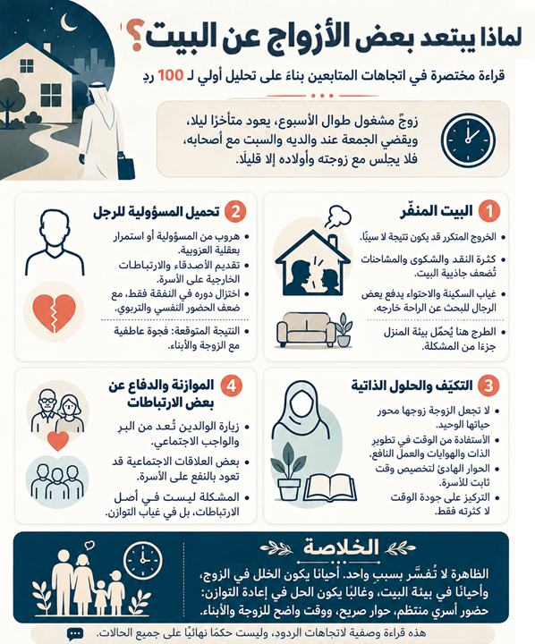 Khalid_Aljaber's tweet photo. https://t.co/o15S56twxD