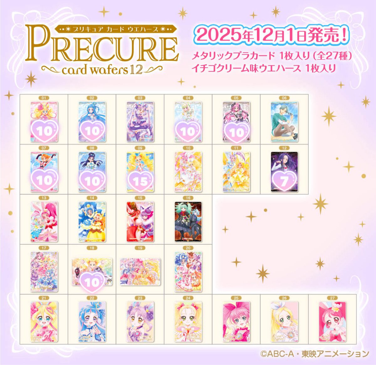 milky0239's tweet photo. 《交換》 プリキュア カード ウエハース 13
プリキュアカードウエハース13

譲 記載の数字分.フェリーチェ20.
求 ダルイゼン＞ジェット先輩.アイドル

・郵送交換
・友人分の為確認してからのお返事
・ミント.12弾含むお取引優先
・キャラによっては比率違い希望

よろしくお願いいたします♩⋆͛* https://t.co/FsLd5q1GOW