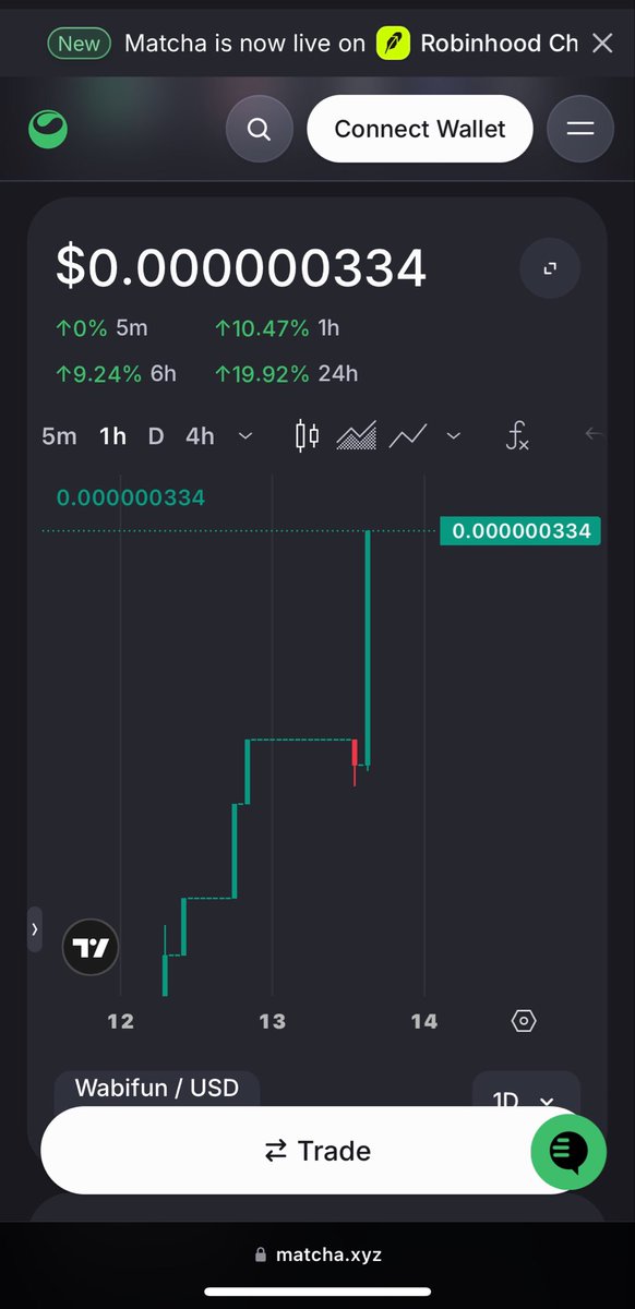 wabifun's tweet photo. We are just getting started…

solana:9cRCn9rGT8V2imeM2BaKs13yhMEais3ruM3rPvTGpump and solana:2vvw3cSwibzGD6SgW9QzRaBdmjkYrvs218DUy6VWpump inspired us.
You are early 🚀🚀 https://t.co/z0eZgFvx0W