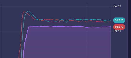 Pmaxsd tweet media