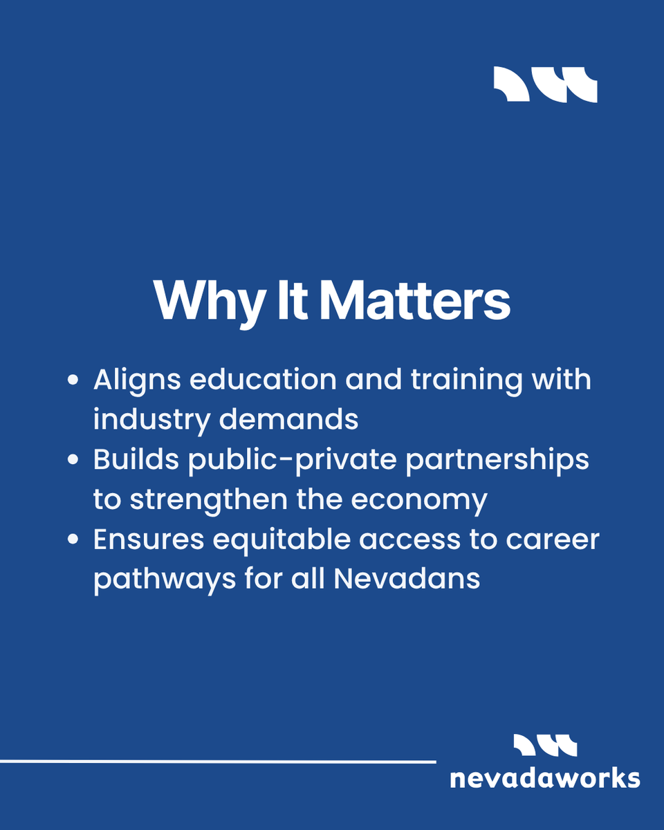 Nevadaworks's tweet photo. Nevadaworks convenes employers, educators, training providers &amp; community partners to build talent pipelines through Industry Sector Partnerships. 

Stronger collaboration means stronger careers and businesses. 

Learn more: [LINK] https://t.co/TmjBRURikp https://t.co/YRpgt4PH5O