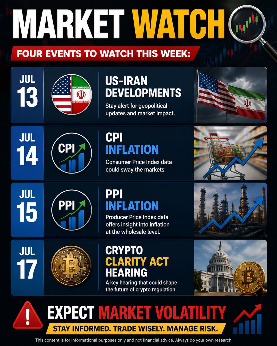 MorganErhabor's tweet photo. The market be nice to us ,What we are expecting in the market this week . https://t.co/kaUyHTQTuD