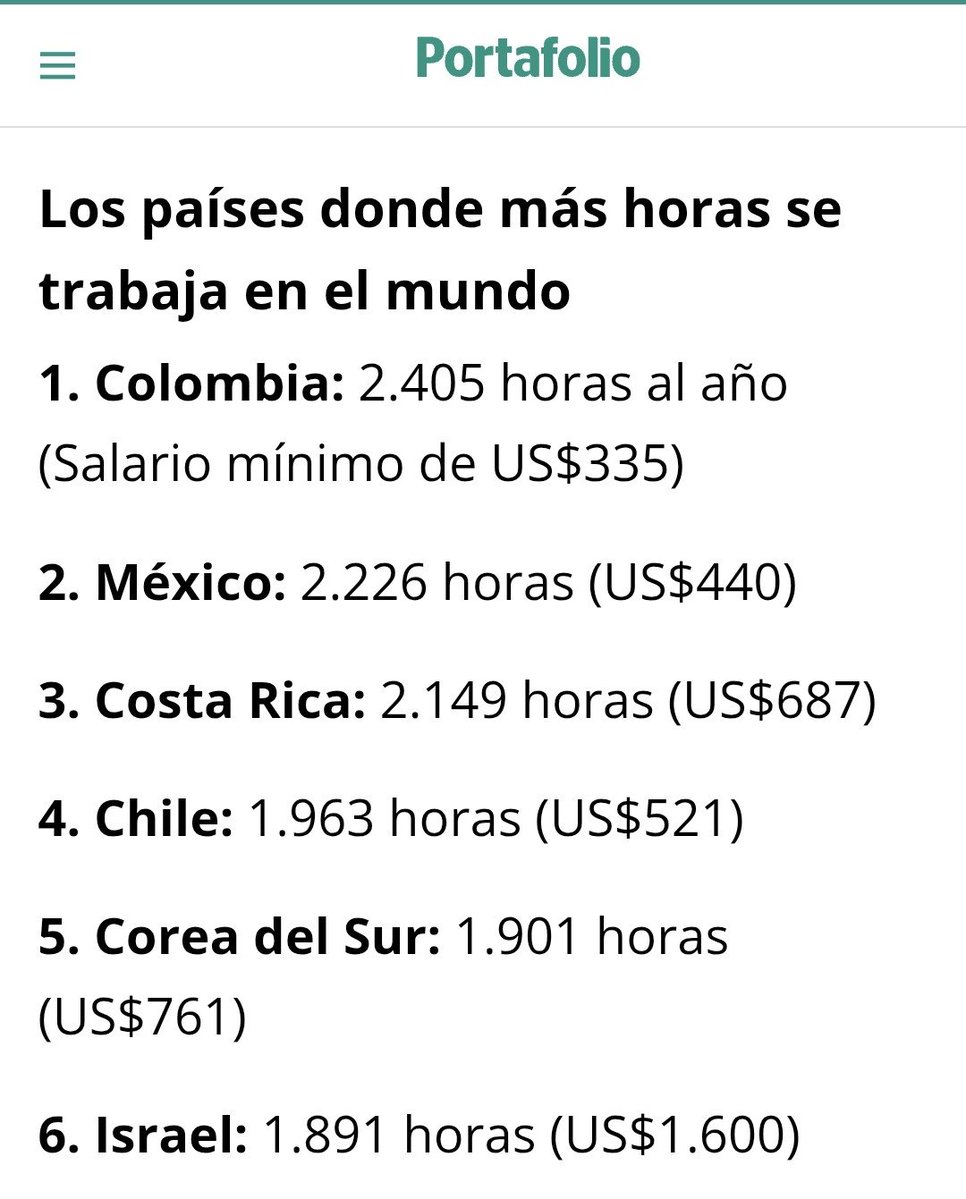 emperaliz's tweet photo. Ay, los festivos son solo vagabundería, es una exageración, no se trabaja nada bla bla bla 

Pero va una a ver los datos de la OCDE del año pasado y Colombia es el país con más horas trabajadas el año. https://t.co/feL2yqAS1N