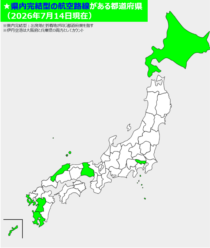 itsukaichi_engi's tweet photo. ✅県内完結型の航空路線がある都道府県
（2026年7月14日現在） https://t.co/PxbLiXjgh5