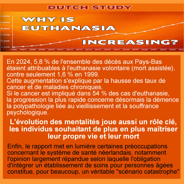 VisVril's tweet photo. @louisfouch3 @jeunesadmd @ADMDFRANCE @anne_raynaud @BastienAndre_ @JonathanDenis @ADMD_77 Salut Louis la morale https://t.co/8AnERA3S6M