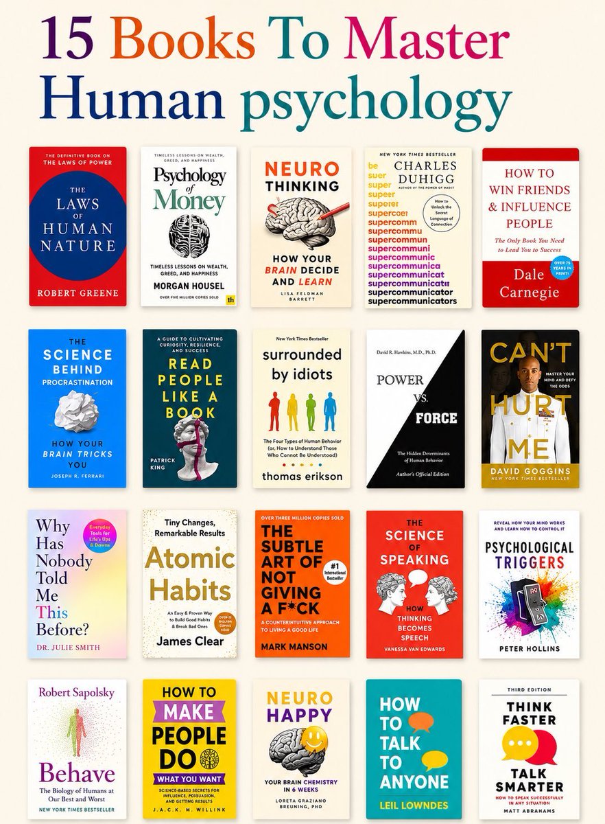 saraevans_Ai's tweet photo. 15  Books To Master Human Psychology 📕 https://t.co/fP9mHaKnhO