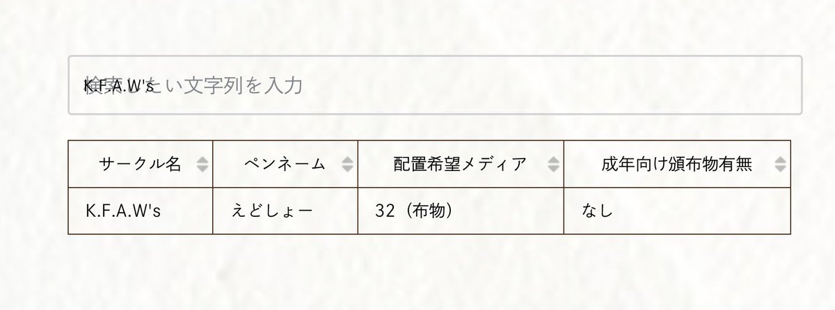 edosyow's tweet photo. 秋季例大祭申し込み受付完了してます。
春でほぼほぼお迎えされたので少しづつ在庫製作中です。 https://t.co/ClTFylt5Km