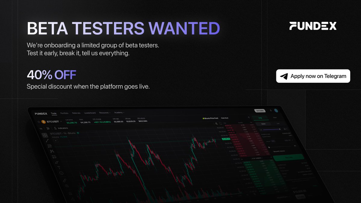 FUNDEX tweet media