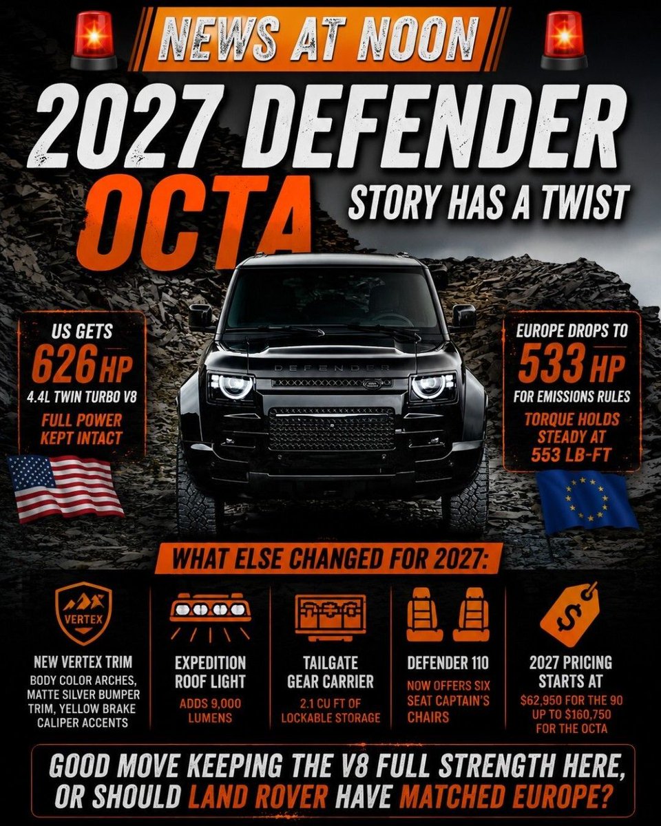 🚨 NEWS AT NOON 🚨 Land Rover confirms the 2027 Defender Octa