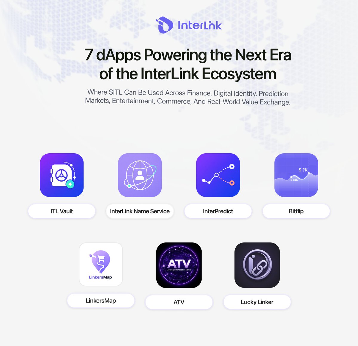 InterLink Labs 👤 + 🌐 tweet media