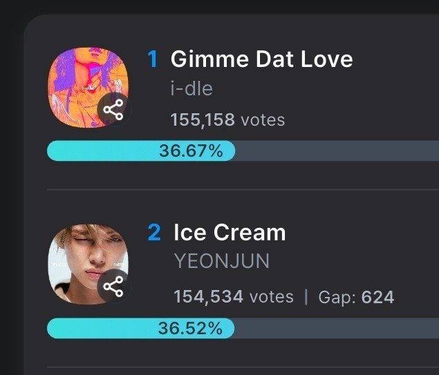 nunu ִ ࣪𖤐⋆ 14/02 🍦 tweet media