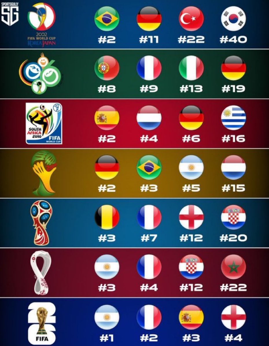 مشعل عبدالرحمن tweet media