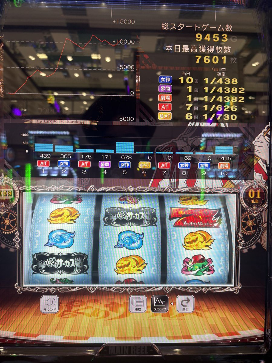 hatunadeeeesu's tweet photo. 初打ちコンプならず悔しい https://t.co/yURL7E2lw1