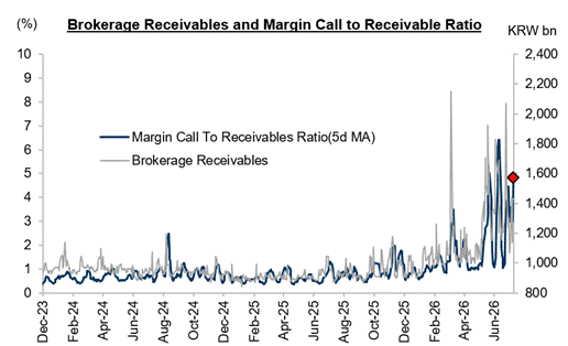 zerohedge tweet media