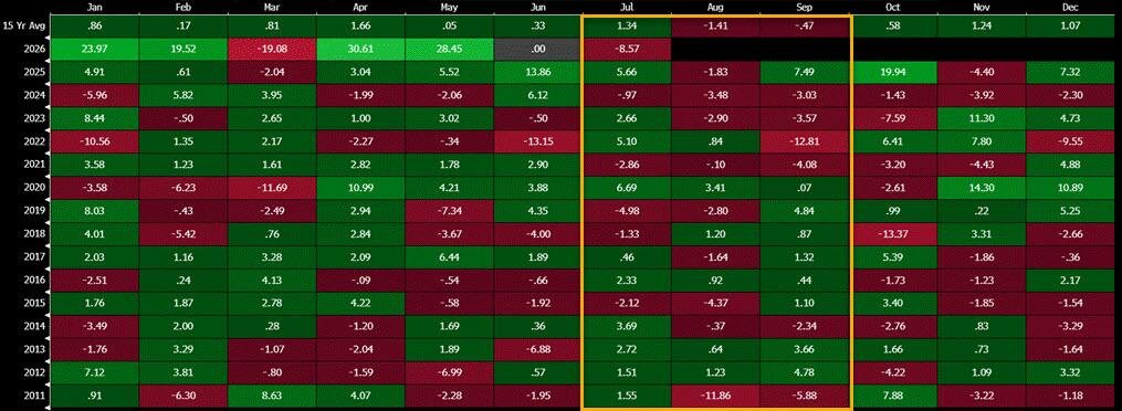 zerohedge tweet media
