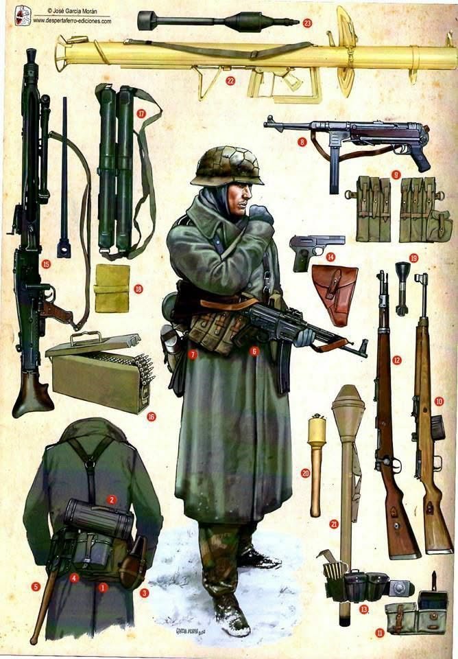 Grenadier tweet media