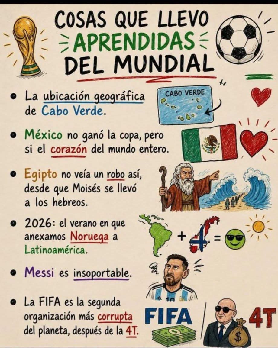 AthanMid's tweet photo. @eldiariodedross https://t.co/BSBJz11yyc