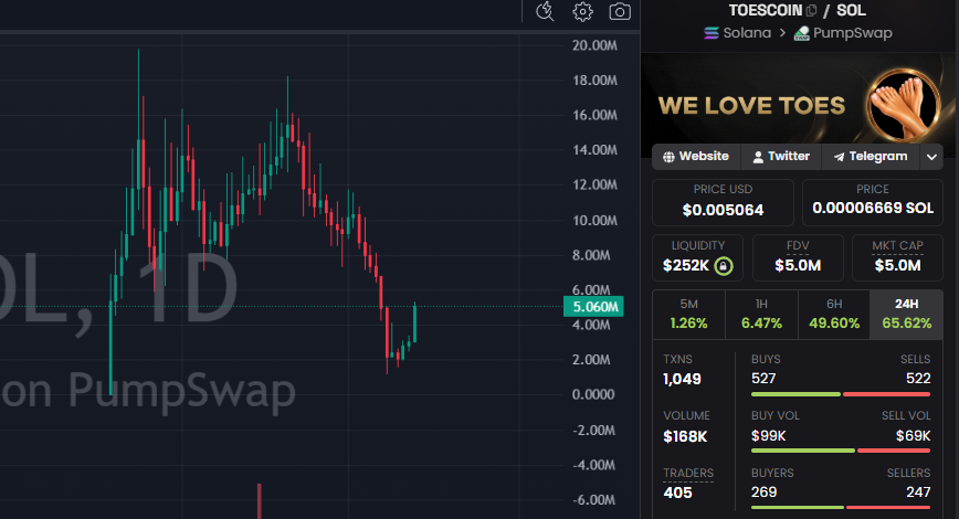 David Crypto Scam Hunter tweet media